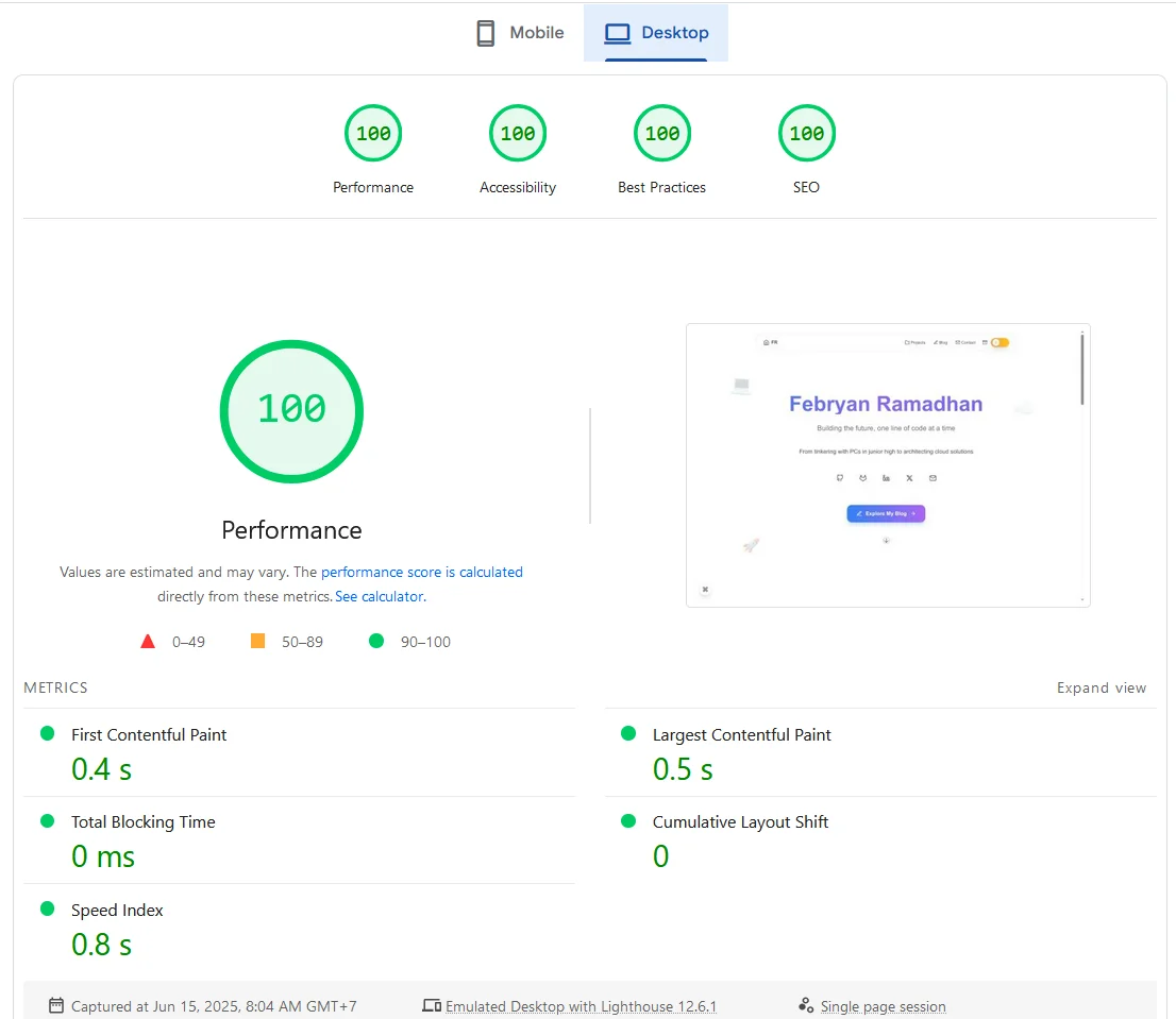lighthouse-febryan-blog