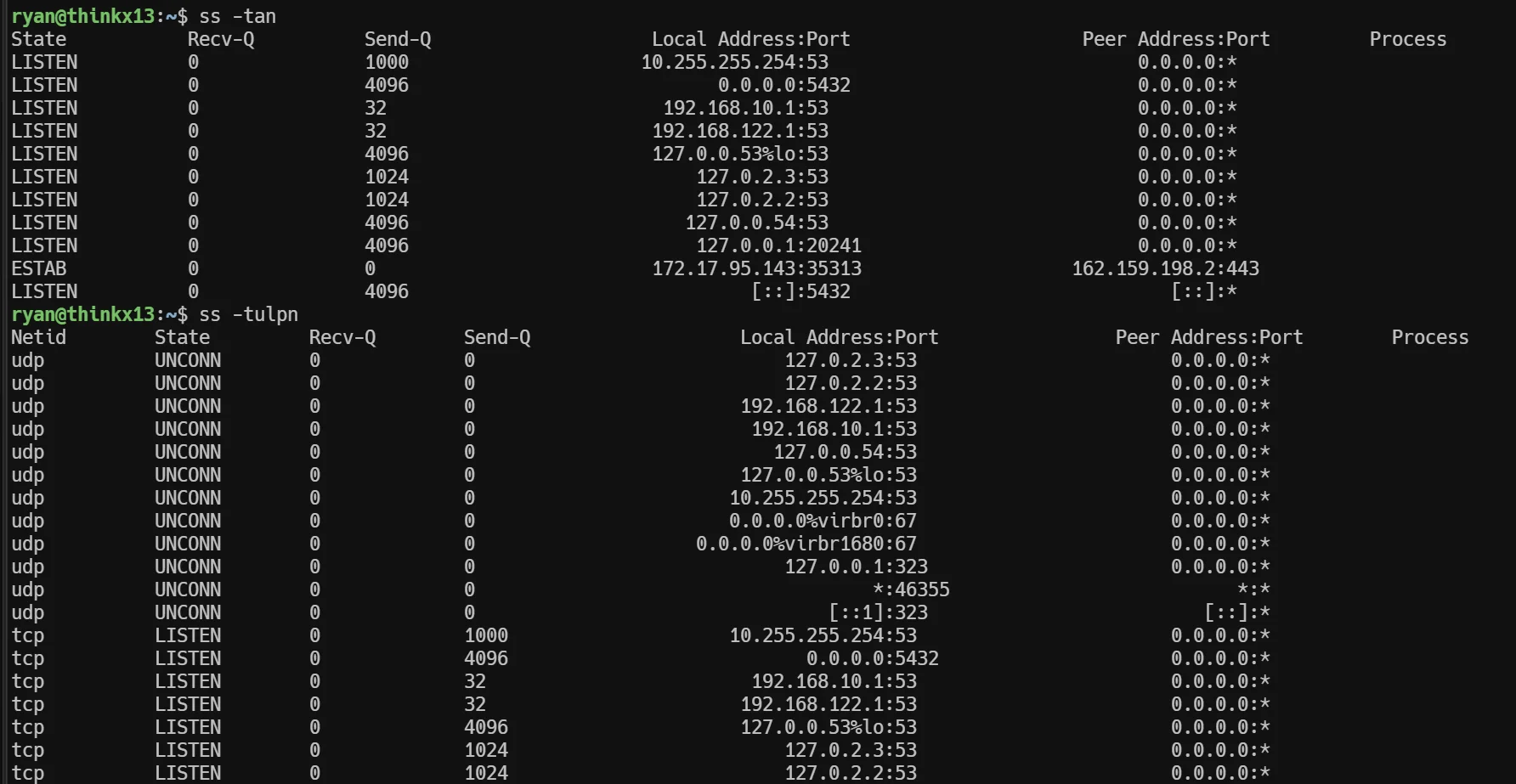 TCP Connection States: TIME_WAIT vs CLOSE_WAIT
